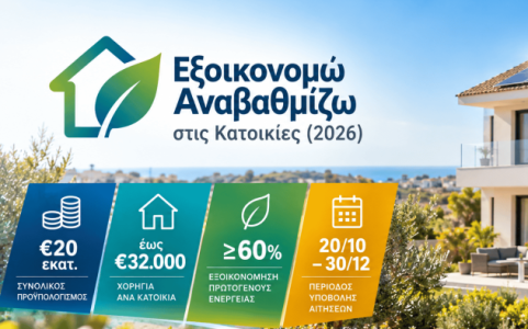 Σχέδιο «Εξοικονομώ – Αναβαθμίζω»: Χορηγίες έως €32.000 για ενεργειακή αναβάθμιση κατοικιών 